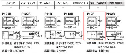 浴槽 ポリバス[据置浴槽][800サイズ][二方全エプロン][ゴム栓式][バランス釜用穴あり][パステルアイボリー]