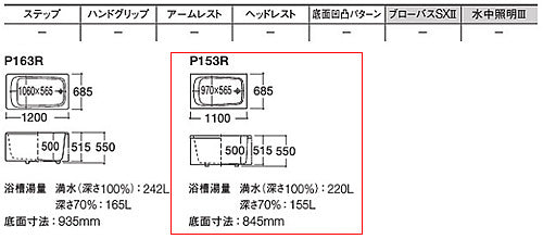浴槽 ポリバス[据置浴槽][1100サイズ][一方全エプロン][ゴム栓式][パステルアイボリー]