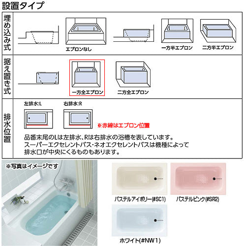 ●浴槽 洋風バス[据置浴槽][1200サイズ][浴槽 ポリバス][一方全エプロン][排水穴右仕様]