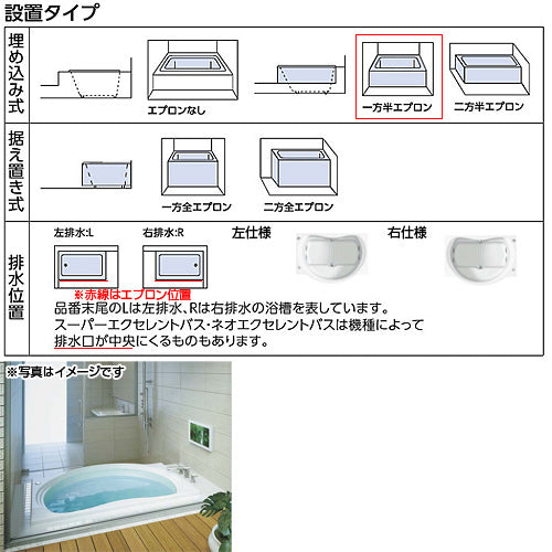 ●浴槽 ネオエクセレントバス[埋込浴槽][1400サイズ][一方半エプロン][ワンプッシュ排水栓式][ブローバスSX2]
