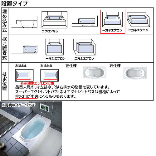 ●浴槽 ネオエクセレントバス[埋込浴槽][1600サイズ][一方半エプロン][ワンプッシュ排水栓式][ブローバスSX2]
