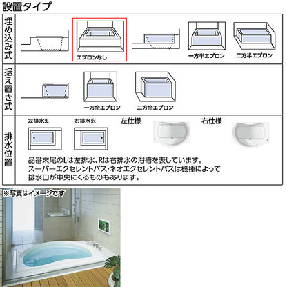 ●浴槽 ネオエクセレントバス[埋込浴槽][1400サイズ][エプロンなし][ワンプッシュ排水栓式]