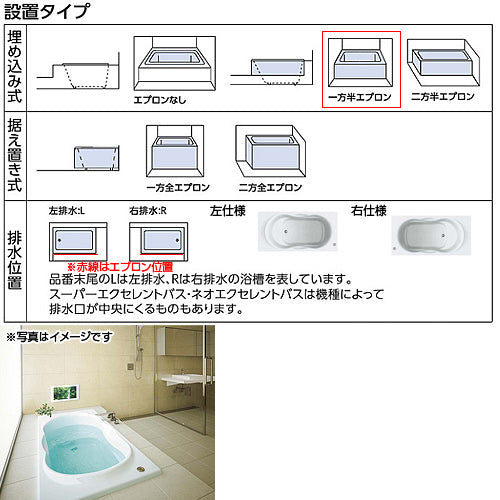 ●浴槽 ネオエクセレントバス[埋込浴槽][1600サイズ][一方半エプロン][ワンプッシュ排水栓式]
