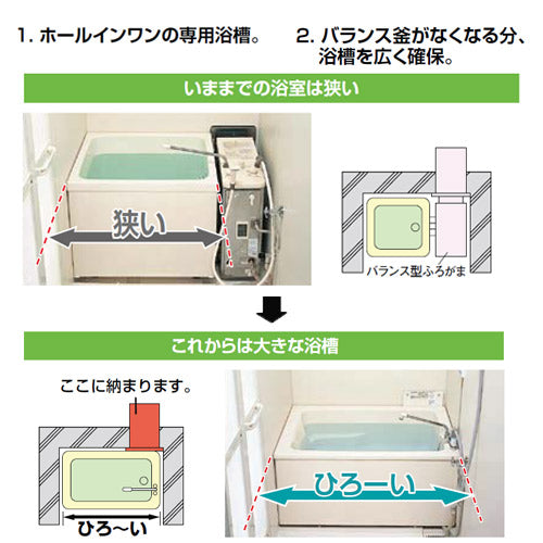 浴槽 ホールインワン専用[据置浴槽][和洋折衷タイプ][1100サイズ][1方全エプロン][ガスふろ給湯器][壁貫通タイプ][FRP浅型タイプ]