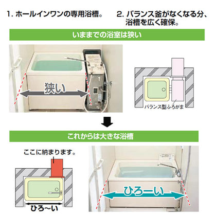 浴槽 ホールインワン専用[据置浴槽][和洋折衷タイプ][1100サイズ][1方全エプロン][ガスふろ給湯器][壁貫通タイプ][FRP浅型タイプ]