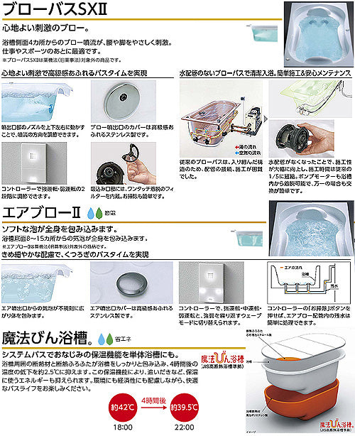 ●浴槽 スーパーエクセレントバス[埋込浴槽][1400サイズ][ワンプッシュ排水栓式][魔法びん浴槽][エアブロー2][ブローバスSX2]