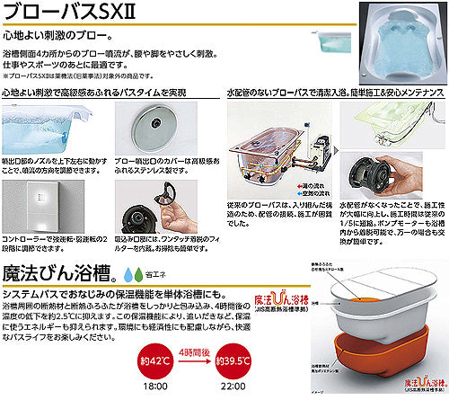 ●浴槽 スーパーエクセレントバス[埋込浴槽][1600サイズ][ワンプッシュ排水栓式][魔法びん浴槽][ブローバスSX2]
