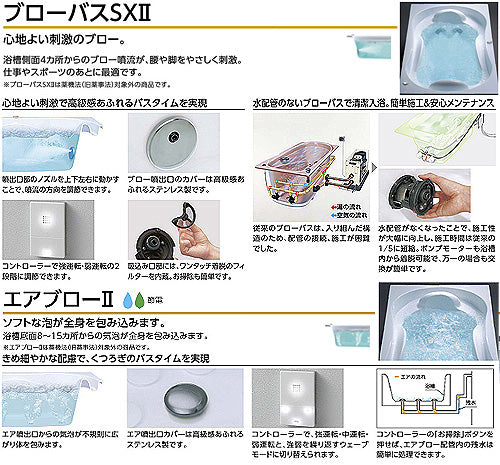 ●浴槽 スーパーエクセレントバス[埋込浴槽][1400サイズ][ワンプッシュ排水栓式][エアブロー2][ブローバスSX2]