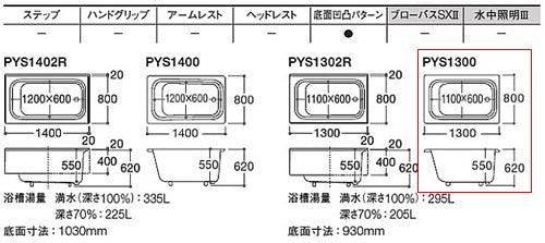 浴槽 ポリバス[埋込浴槽][1300サイズ][エプロンなし][ゴム栓式]