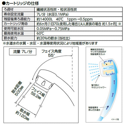 浄水カートリッジ[取り替え用パーツ][美清水][脱塩素][取替用][1個入り][水栓部材]