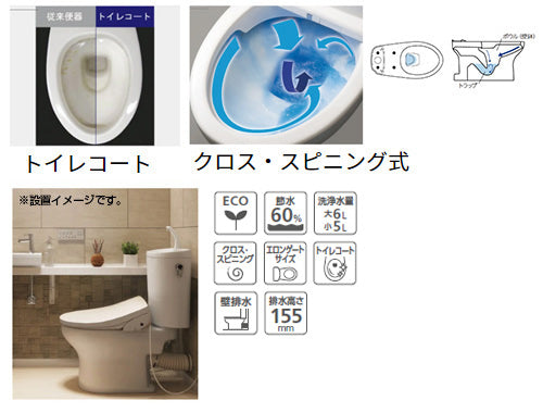 組み合わせトイレセット エディ868+サンウォッシュ[壁:排水芯148/155mm][手洗い無し][紙巻器付][袖付きタイプ][脱臭機能][ラブリーホワイト][一般地]