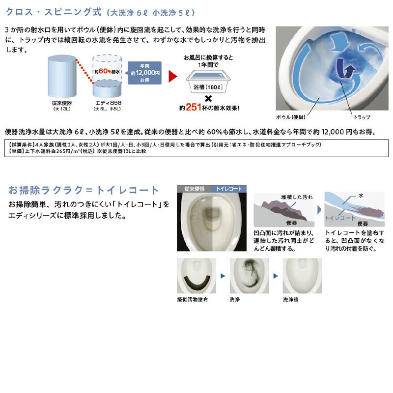 組み合わせトイレセット エディ868+サンウォッシュ[壁:排水芯148/155mm][手洗い有り][紙巻器付][袖付きタイプ][脱臭機能][ラブリーホワイト][一般地]