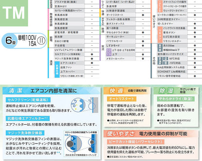 【台数限定】【SALE】ルームエアコン[5TMシリーズ][100V][6畳][2.2kW][ホワイト][2025年モデル]