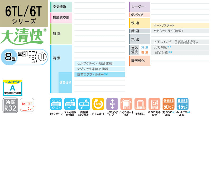 ルームエアコン[6TLシリーズ][100V][8畳][2.5kW][ホワイト][2026年モデル]