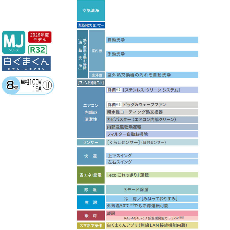 ルームエアコン[MJシリーズ][100V][8畳][2.5kW][白くまくん][スターホワイト][2026年モデル]