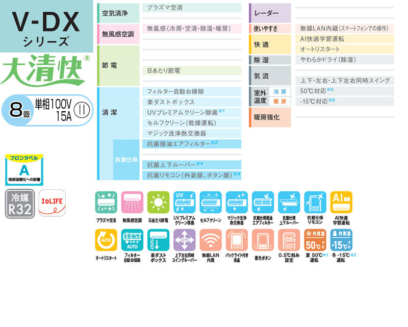 ルームエアコン[V-DXシリーズ][100V][8畳][2.5kW][ホワイト][2026年モデル]