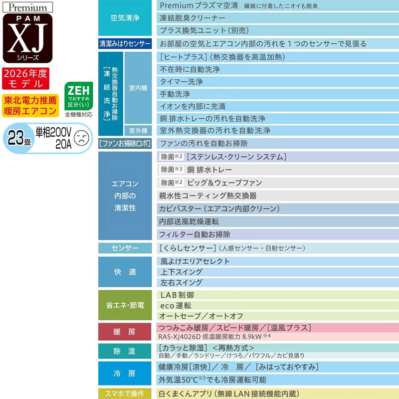 ルームエアコン[XJシリーズ][200V][23畳][7.1kW][白くまくん][スターホワイト][2026年モデル]