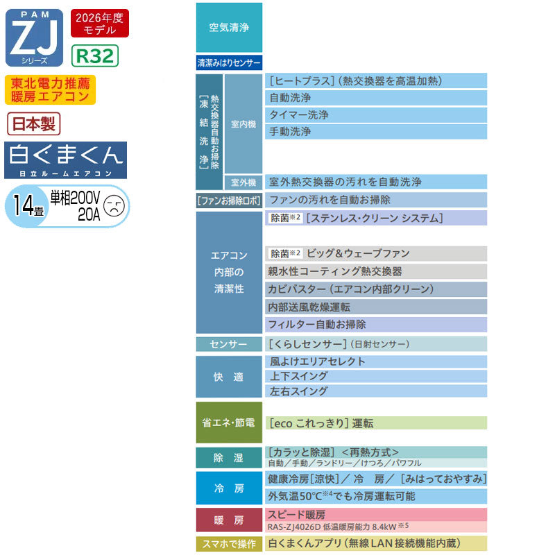 ルームエアコン[ZJシリーズ][200V][14畳][4.0kW][白くまくん][スターホワイト][2026年モデル]