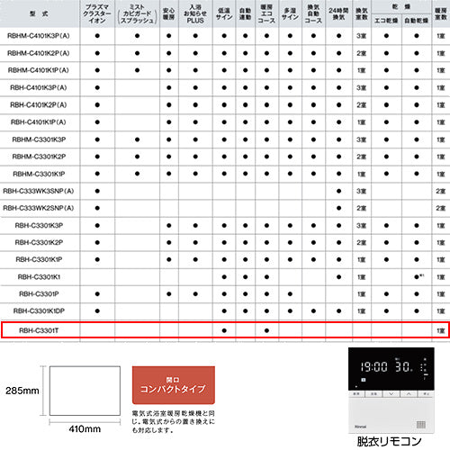 ●脱衣室暖房機[温水式][天井埋込型][開口コンパクトタイプ][1.25坪以下]