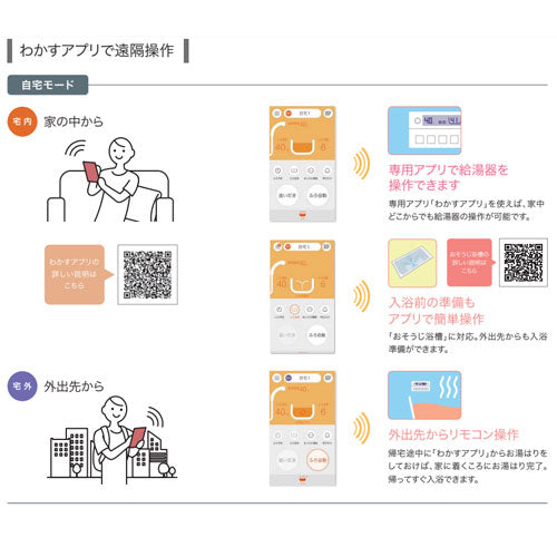 マルチリモコンセット[浴室・台所リモコン][インターホン付][無線LAN対応][ガス給湯器用][給湯器部材]