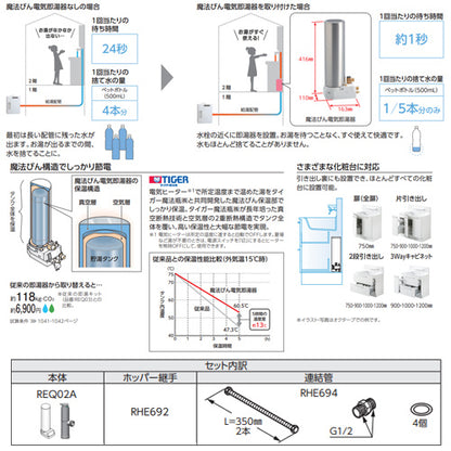 魔法びん電気即湯器[即湯システム][容量1.5L][キャビネット据置タイプ][洗面化粧台用][排水金具セット][350mm2本]