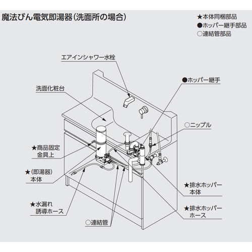 魔法びん電気即湯器[即湯システム][容量1.5L][キャビネット据置タイプ][洗面化粧台用][排水金具セット][450mm2本]