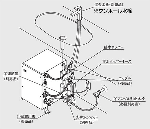 小型電気温水器 湯ぽっと[床置設置][先止式][貯湯式][手洗洗面用][本体のみ][1穴用][100V][12L][わきあげ温度:約60度][床排水用][戸建住宅用]
