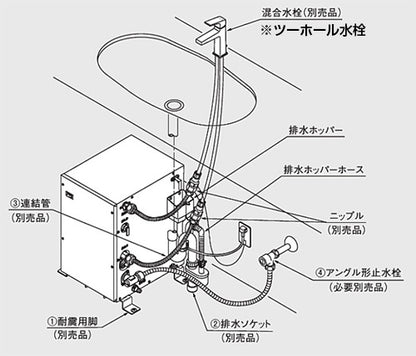 小型電気温水器 湯ぽっと[床置設置][先止式][貯湯式][手洗洗面用][本体のみ][2穴用][100V][12L][わきあげ温度:約60度][床排水用][戸建住宅用]