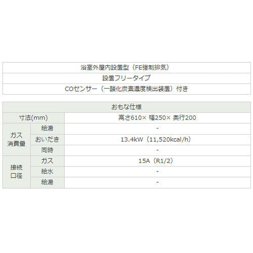 ガスふろがま[本体+給排気トップセット][屋内壁掛型][浴室外設置][強制排気][上方排気][おいだき専用][ステンレス外装][プロパンガス]