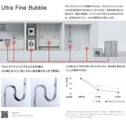 ハイブリッド給湯器 エコワンX5セット[シングル][70L][分離][隣接設置][Plug-In][暖房能力11.6kW][フルオート][ウルトラファインバブル][24号][一般地][プロパンガス]