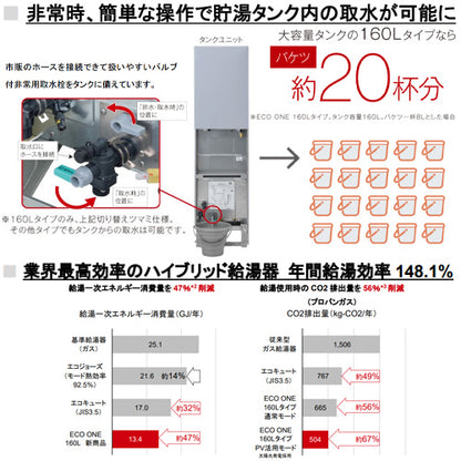 ハイブリッドふろ給湯システム エコワンセット[シングル][160L][一体][フルオート][24号][シャイニーシルバー][一般地][プロパンガス]