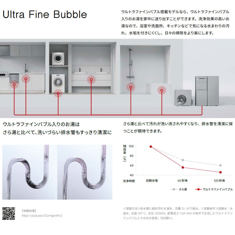 ハイブリッド給湯器 エコワンX5セット[シングル][70L][分離][狭小設置][Plug-In][フルオート][ウルトラファインバブル][24号][一般地][プロパンガス]