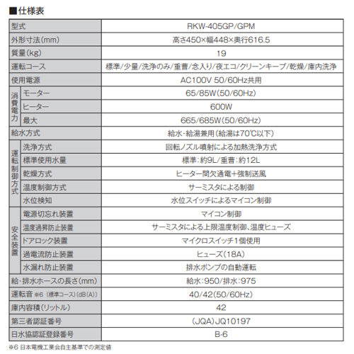 ビルトイン食洗機[取替用][スライドオープン][ドアパネル型][浅型][幅45cm][奥行65cm][約5人用][化粧パネル対応][ステンレス]