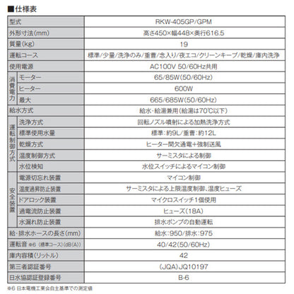 ビルトイン食洗機[取替用][スライドオープン][ドアパネル型][浅型][幅45cm][奥行65cm][約5人用][化粧パネル対応][ステンレス]