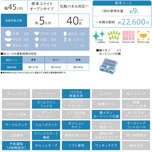 ビルトイン食洗機[取替用][スライドオープン][ドアパネル型][浅型][幅45cm][奥行65cm][約5人用][化粧パネル対応][シルバー]