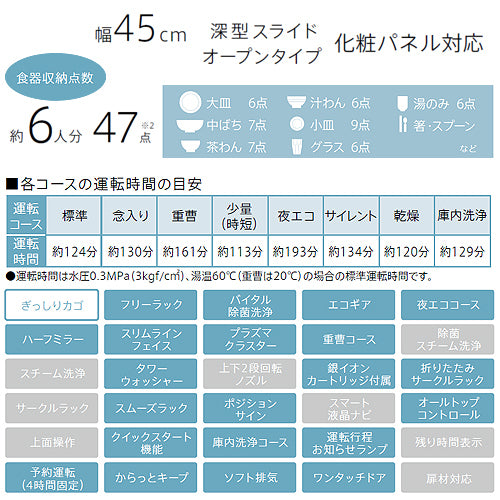 ビルトイン食洗機[取替用][スライドオープン][ドアパネル型][深型][幅45cm][奥行65cm][約6人用][化粧パネル対応][ステンレス調]