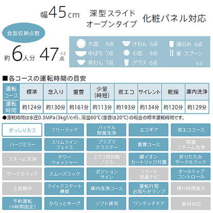 ビルトイン食洗機[取替用][スライドオープン][ドアパネル型][深型][幅45cm][奥行65cm][約6人用][化粧パネル対応][ステンレス調]