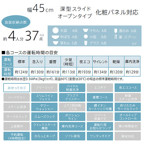 ビルトイン食洗機[取替用][スライドオープン][ドアパネル型][深型][幅45cm][奥行65cm][約4人用][化粧パネル対応][ステンレス調]