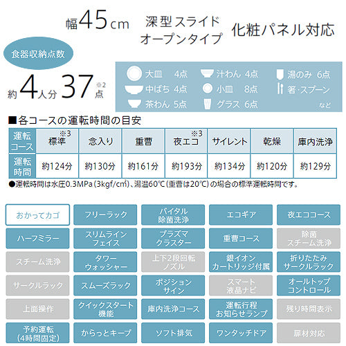 ビルトイン食洗機[取替用][スライドオープン][ドアパネル型][深型][幅45cm][奥行65cm][約4人用][化粧パネル対応][ステンレス調ハーフミラー]