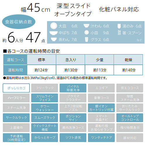 ビルトイン食洗機[取替用][スライドオープン][ドアパネル型][深型][幅45cm][奥行65cm][約6人用][自立脚付][化粧パネル対応][ブラック]