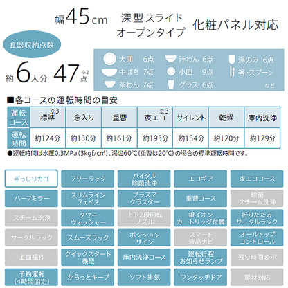 ビルトイン食洗機[取替用][スライドオープン][ドアパネル型][深型][幅45cm][奥行65cm][約6人用][自立脚付][化粧パネル対応][ステンレス調ハーフミラー]