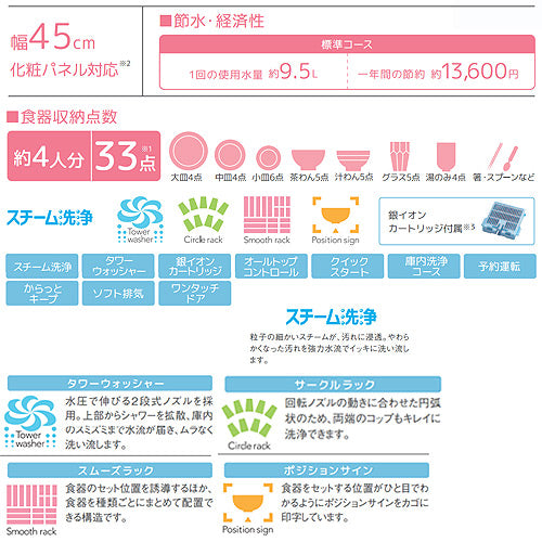 ビルトイン食洗機[後付用][スライドオープン][ドアパネル型][浅型][幅45cm][奥行60cm][約4人用][化粧パネル対応][ブラック]