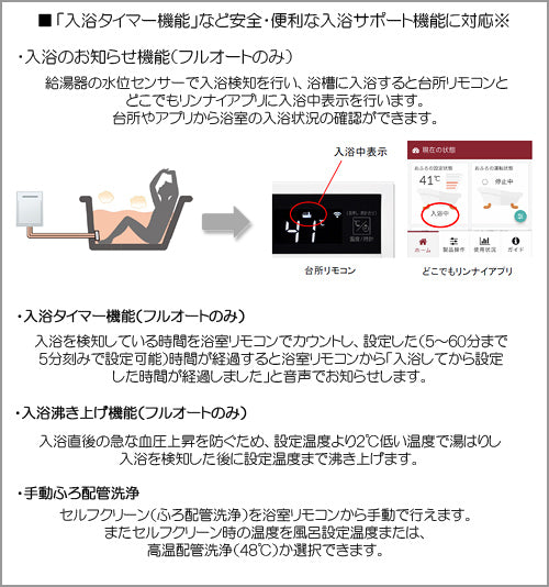 ガスふろ給湯器[エコジョーズ][浴室・台所リモコンセット][PS扉内設置型][後方排気][フルオート][20号][シャイニーシルバー][都市ガス]