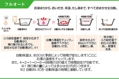 ガスふろ給湯器[エコジョーズ][本体のみ][PS扉内設置型][後方排気][フルオート][20号][シャイニーシルバー][都市ガス]
