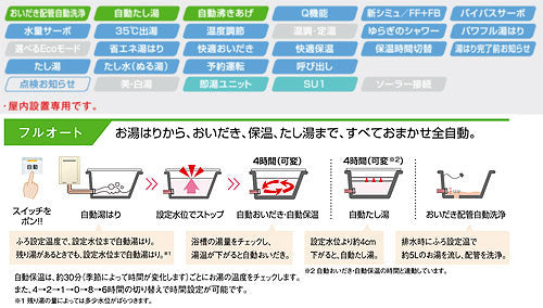 ガスふろ給湯器[浴室・台所リモコンセット][屋内壁掛型][上方排気][強制給排気][オート][20号][ユーロホワイト][プロパンガス]