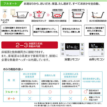 熱源機[浴室・台所リモコンセット][床暖房3系統・熱動弁内蔵][2-3][屋外壁掛型][PS設置型][前面排気][フルオート][16号][ユーロホワイト][プロパンガス]