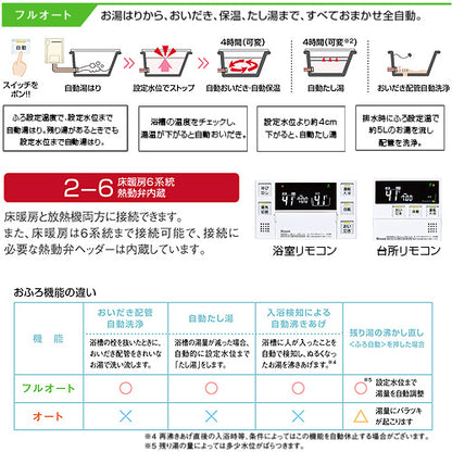 熱源機[浴室・台所リモコンセット][床暖房6系統・熱動弁内蔵][2-6][屋外壁掛型][PS設置型][前面排気][フルオート][24号][ユーロホワイト][都市ガス]