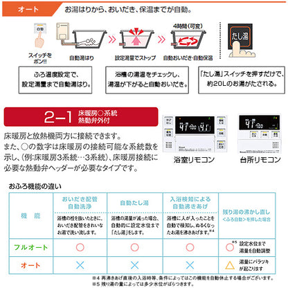 熱源機[本体のみ][床暖房6系統・熱動弁外付][2-1][屋外壁掛型][PS設置型][前面排気][オート][24号][ユーロホワイト][都市ガス]