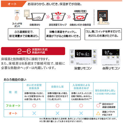 熱源機[本体のみ][床暖房6系統・熱動弁内蔵][2-6][屋外壁掛型][PS設置型][前面排気][オート][24号][ユーロホワイト][都市ガス]