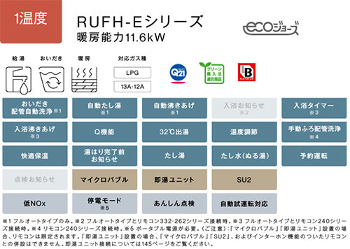 熱源機[エコジョーズ][本体のみ][1温度][暖房能力11.6kW][PS扉内設置型][PS設置型][前面排気][延長不可][フルオート][24号][シャイニーシルバー][プロパンガス]